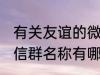 有关友谊的微信群名称 有关友谊的微信群名称有哪些